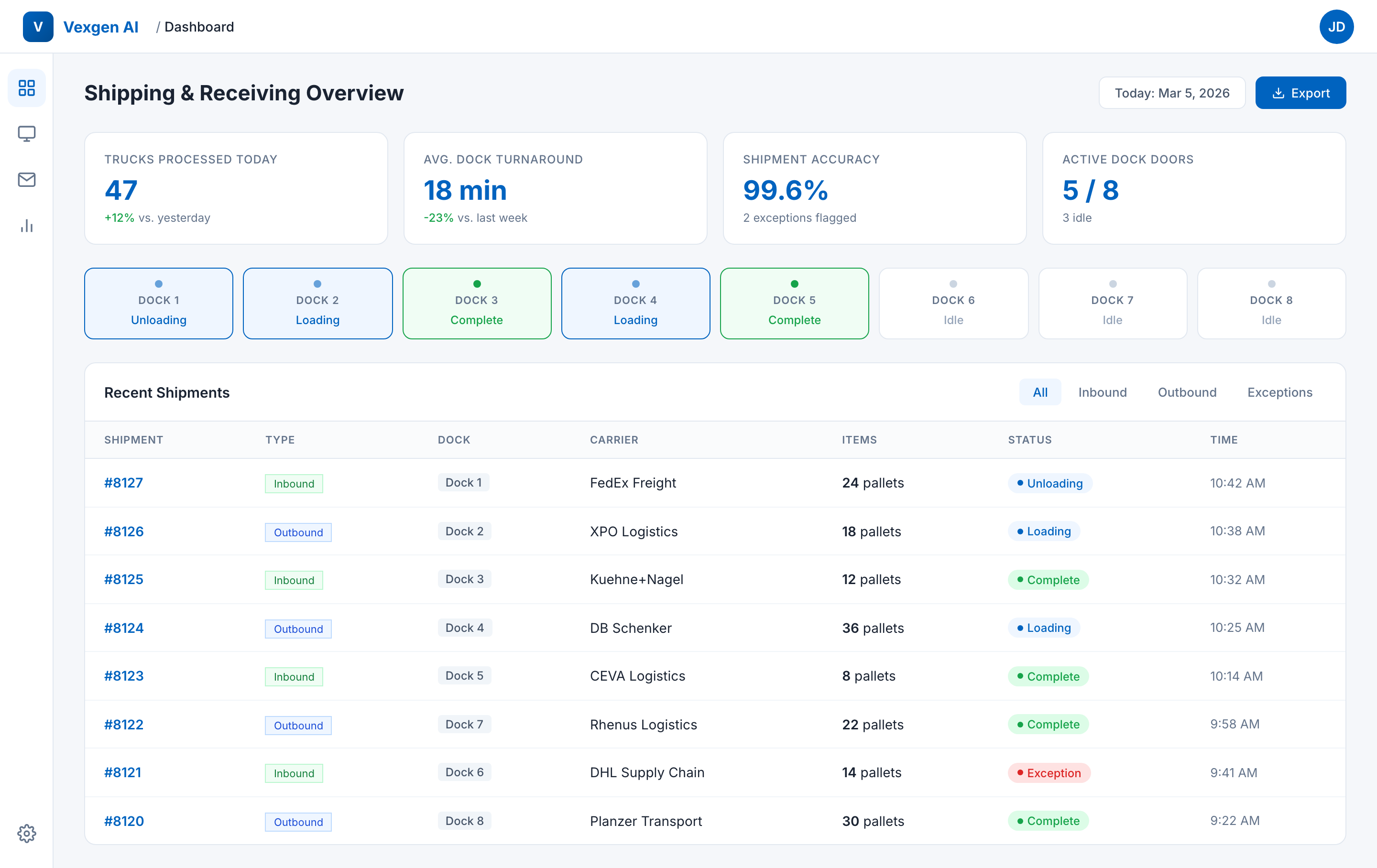 Vexgen AI shipping and receiving dashboard