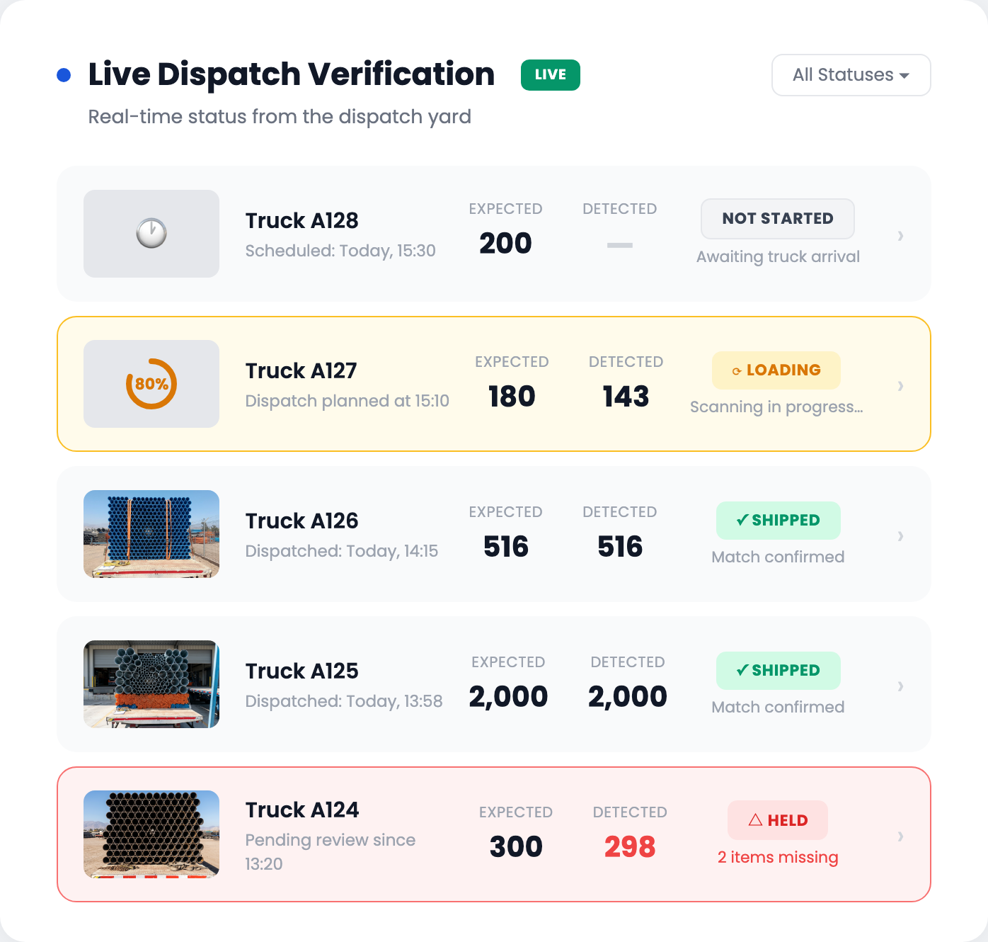 Vexgen AI live dispatch verification feed